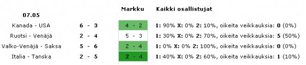 Kooste2